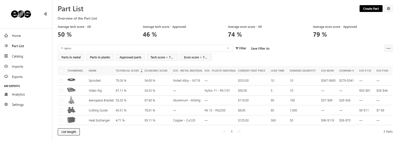 Programme d'identification rapide des pièces